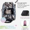 Petique 5-in-1 Pet Carrier for Small Dogs and Cats Army Camo